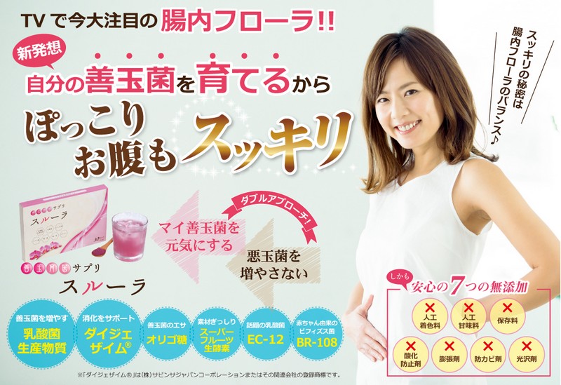 善玉育菌サプリ　スルーラ情報サイト